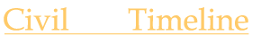 CivilWarTimeline.net site logo image