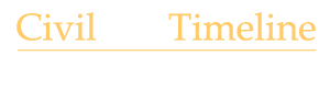 Civil War Timeline site logo image